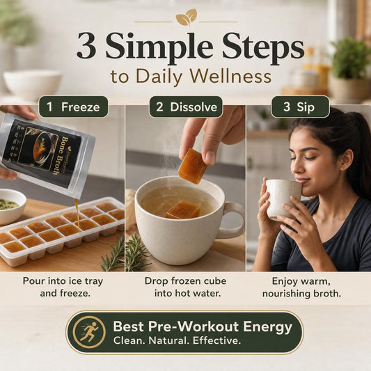 Step-by-step guide to making a pre-workout energy drink with text overlay.