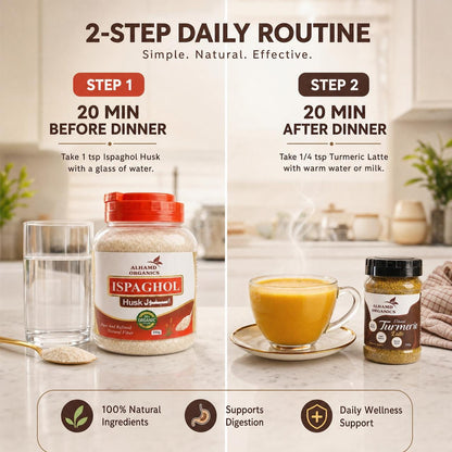 Two-step daily routine with Ispaghol Husk and Turmeric Latte on a kitchen counter.