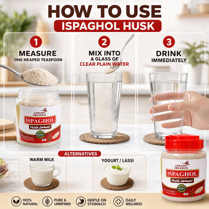 Instructions on how to use ispaghul husk with a jar and glass on a table.